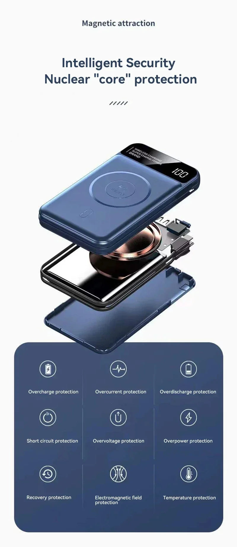 Magnetic Wireless Power Bank – Ultra High Capacity, Fast Charging On the Go
